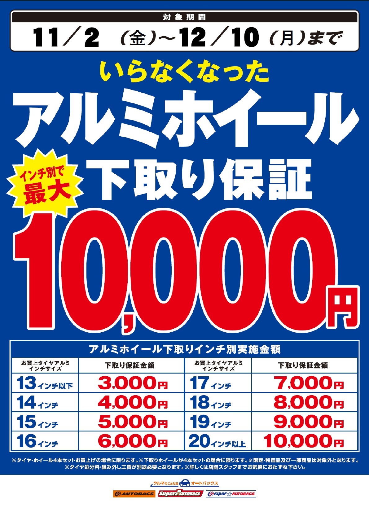アルミ下取り企画さいわい第4事業部1